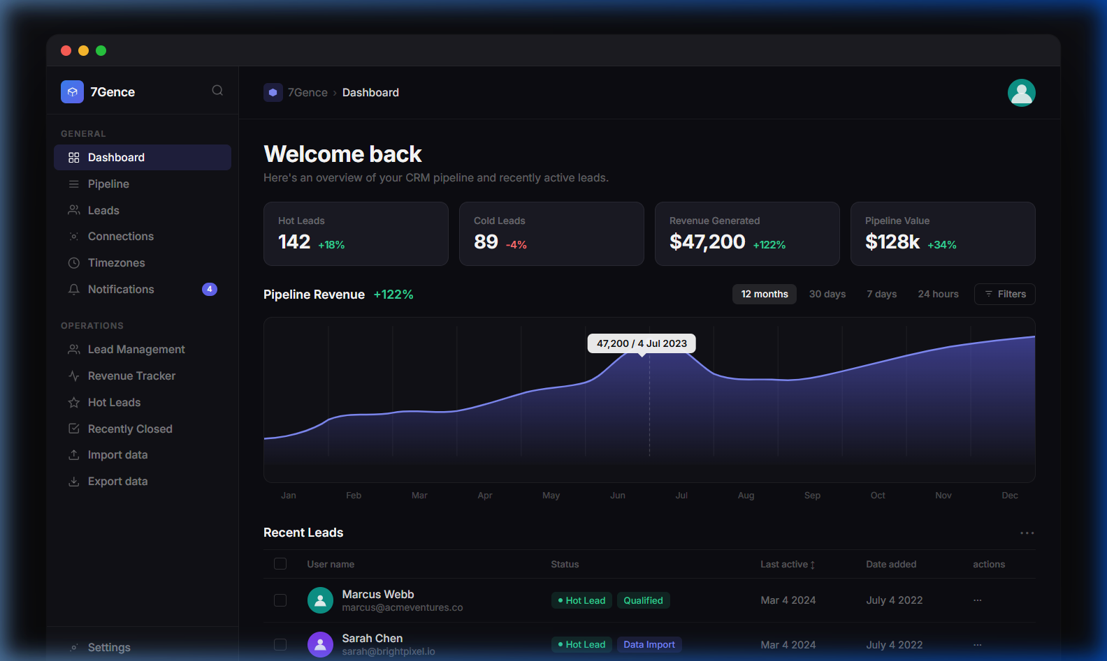 Dashboard showing recovered calls and booked jobs